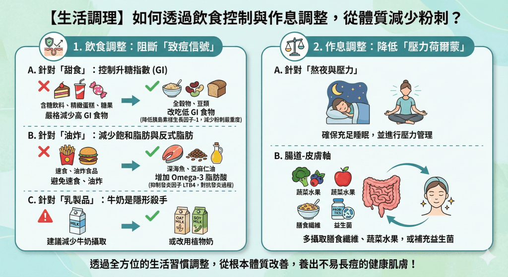 如何透過飲食與作息改善粉刺